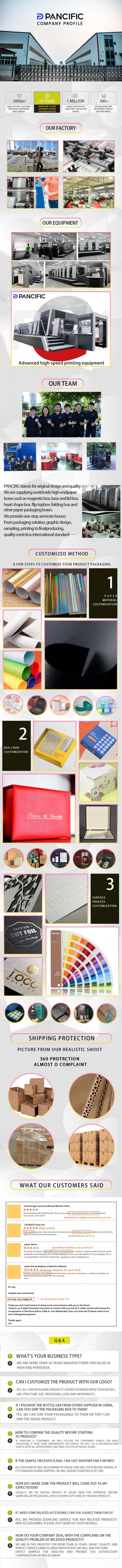 400G Coated Folding Watch Box Gift Packaging Box PMS Printing 3