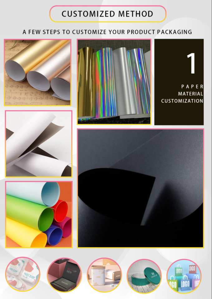 10x10cm Cosmetic Perfume Bottle Box Packaging 1mm 2mm 3mm 6